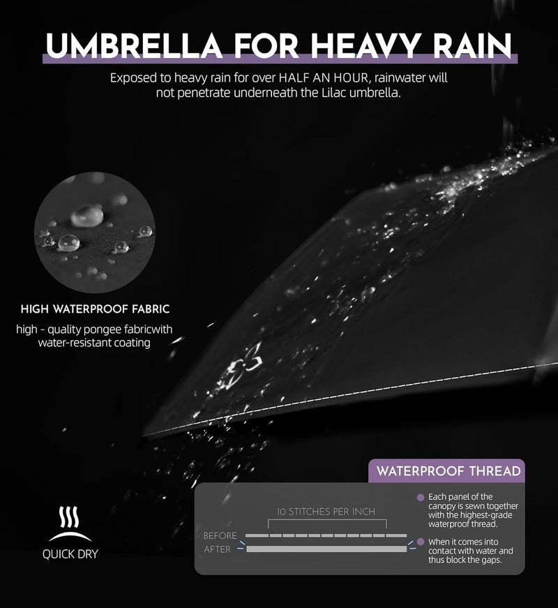 Lilac Compact Travel Windproof Umbrella, 43" Auto open/close Folding Quick Dry Umbrellas for Rain, Lightweight Portable Small for Backpack Car, Thoughtful Gift for Women Men Kids, TSA Approved - Image 3